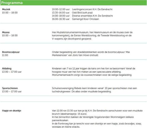 fortengordel programma